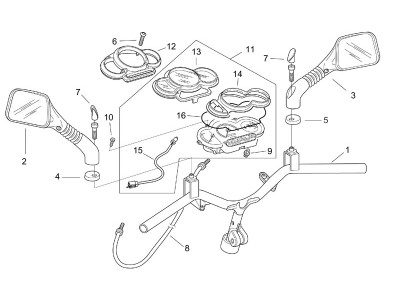 Τιμόνι - πίνακας οργάνων